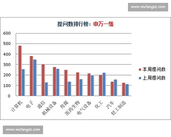 以上海申鑫对阵浙江为焦点的赛前分析与战术走势全景解读 以上海申鑫对阵浙江为焦点的赛前分析与战术走势全景解读