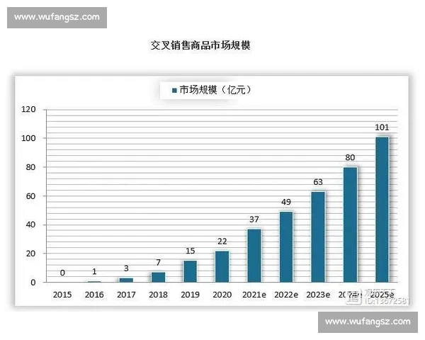 以中国对韩国赛事收视表现为核心的多维度传播热度与市场反响分析 以中国对韩国赛事收视表现为核心的多维度传播热度与市场反响分析